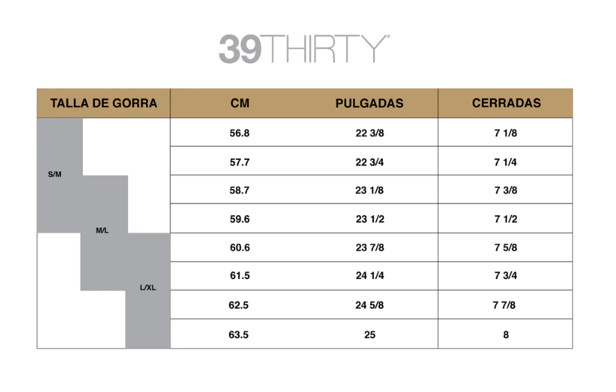 GORRA LMB 25 HOME 39THIRTY