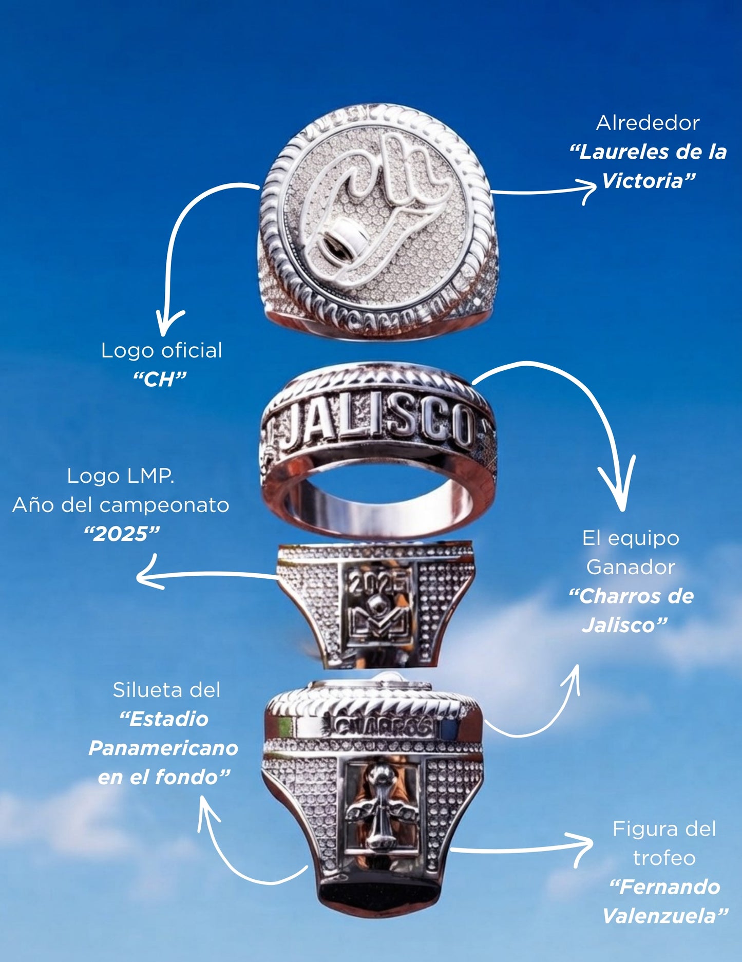 ANILLO CHARROS JALISCO CAMPEONES